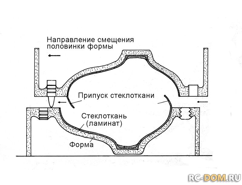 ""
