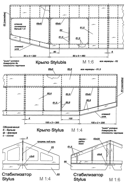 STYLUBUS